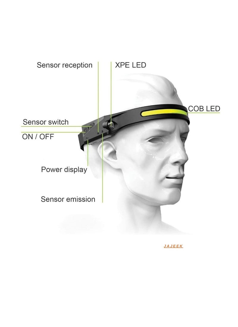 JAJEEK - LED Headlamp Rechargeable | 5 Modes Motion Sensor & Waterproof Flashlight | 350 Lumen LED with 230° Wide Beam | Ideal for Running, Camping, Repairing, and Outdoor Safety - Image 1