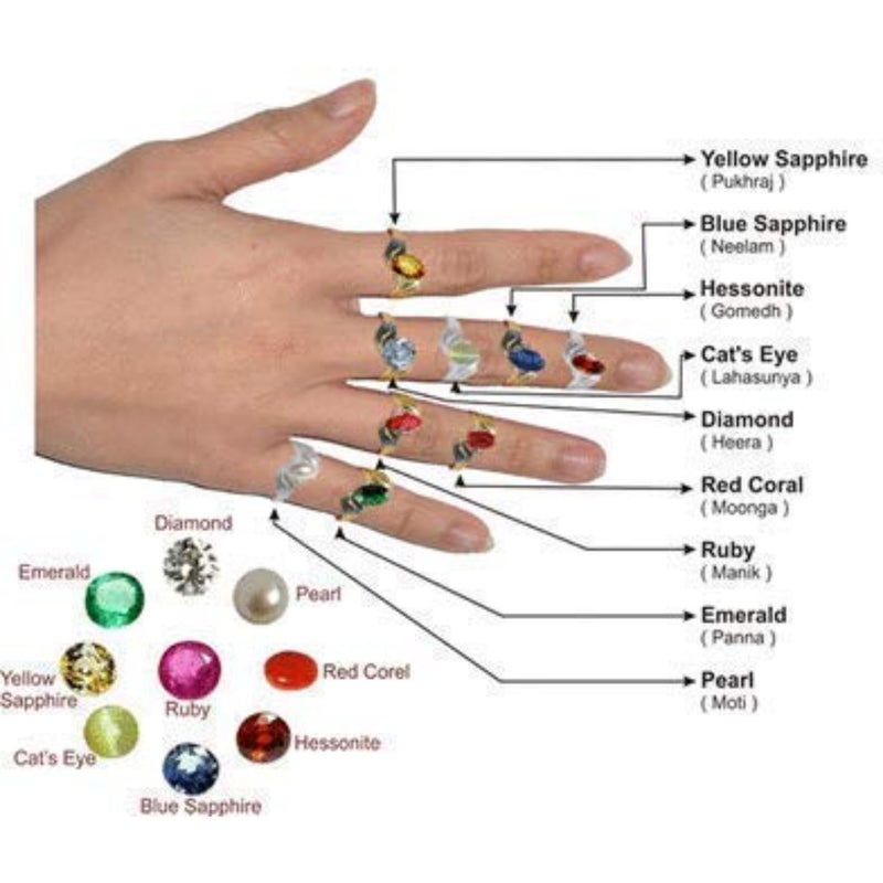 TODANI JEMS Store قلادة من حجر الهيسونيت الطبيعي غير المعالج 12.25 راتي 11.55 قيراط بجودة معتمدة للنساء والرجال - Image 5