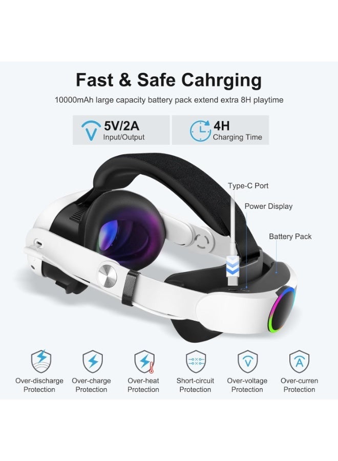 Head Strap with Battery Compatible with Meta/Quest 3/Quest 3S, 10000mAh Fast Charging Battery Pack Extend 8H Playtime, RGB Light Adjustable Elite Strap Enhanced Support  Balance in VR - Image 2