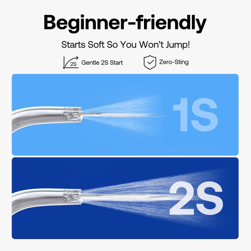 Bitvae Water Dental Flosser for Teeth, Rechargeable Water Teeth Cleaner Picks, 3 Modes 5 Intensities, IPX7 Waterproof, Oral Irrigator USB Cordless Water Dental Picks for Cleaning - Frost White - Image 5