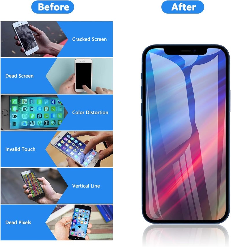 Diykitpl for iPhone 14 Plus Screen Replacement 6.7 Inch, 3D Touch LCD Display for A2886, A2632, A2885, A2888, A2887, with Repair Tools Kit+Waterproof Frame Sticker+Tempered Glass - Image 5