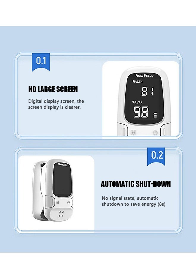 Heal Force - Pulse Oximeter, Blood Oxygen Meter Finger (SpO2) with Plethysmograph and Perfusion Index, Portable OLED Display (White) - Image 1