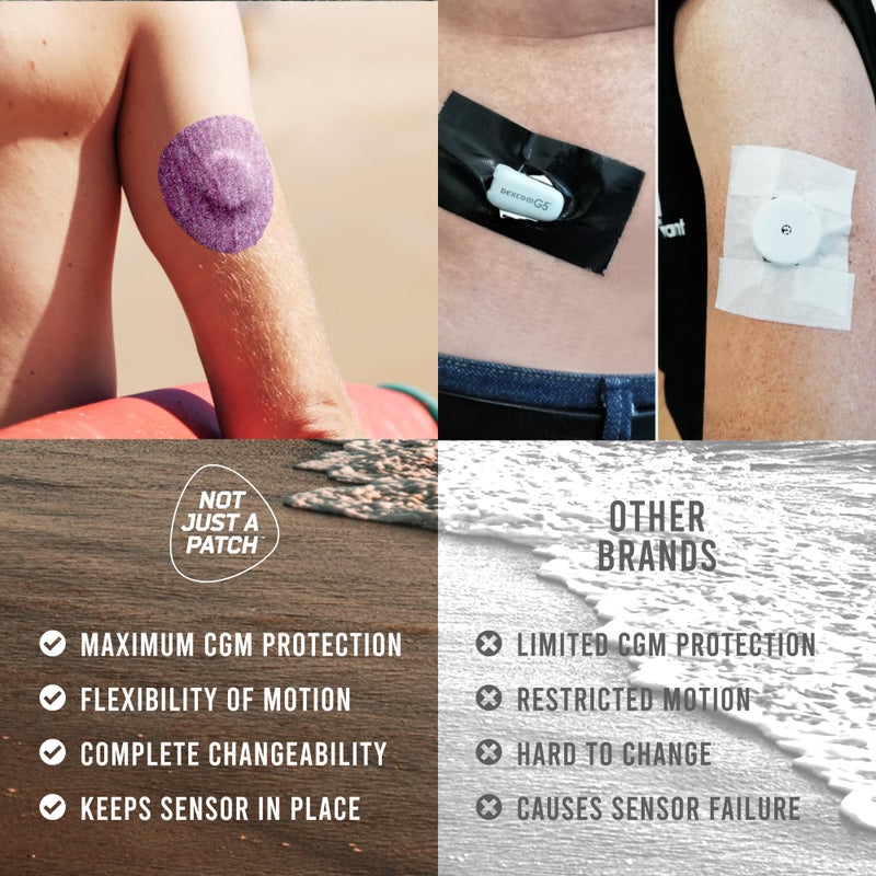 Not Just A Patch Air Libre 3 Plus Sensor Covers (20 Pack) - Thin, Strong and Light Adhesive Patches with Ultra-Hold 15+ Day Adhesion, Durable Freestyle Libre 3 Sensor Covers - Multicolor - Image 4