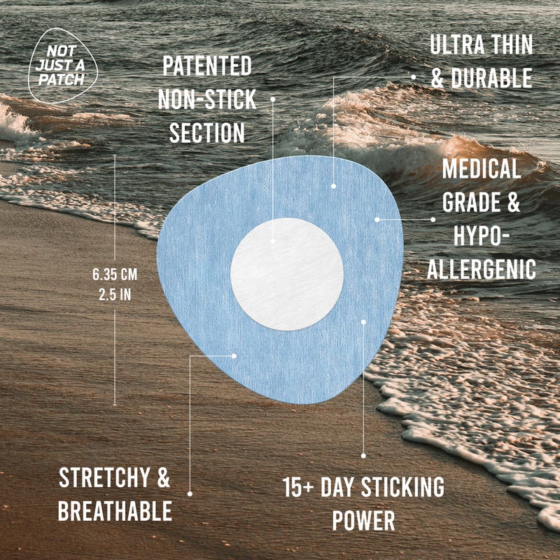Not Just A Patch Air Libre 3 Plus Sensor Covers (20 Pack) - Thin, Strong and Light Adhesive Patches with Ultra-Hold 15+ Day Adhesion, Durable Freestyle Libre 3 Sensor Covers - Multicolor - Image 2