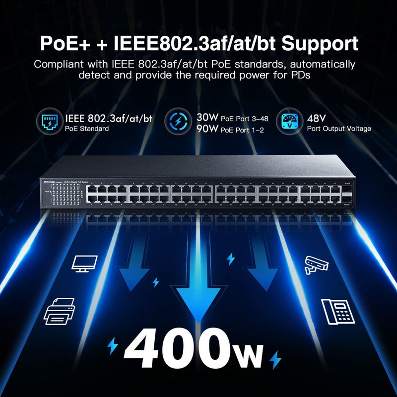 MokerLink محول بثمانية وأربعين منفذ جيجابت مزود بتقنية PoE، 2 منفذ SFP جيجابت، IEEE802.3af/at/bt 400 واط، معدني للتثبيت في الرف غير مُدار يعمل بالإعداد الفوري - Image 3
