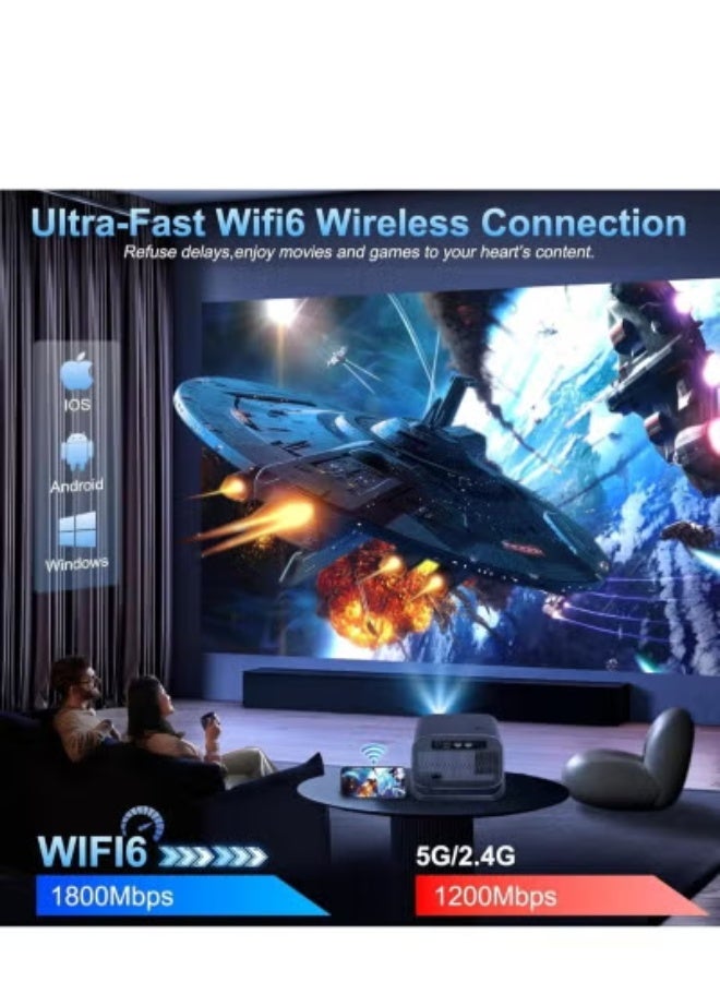 Smartbarry Premium Mini Smart Projector – 4K Supported, 15000 Lumens, Android 11.0 Portable Projector with WiFi 6 & Bluetooth 5.0, Electric Focus, 360° Angle Adjustment, Home Theater & Streaming Projector – Black - Image 4