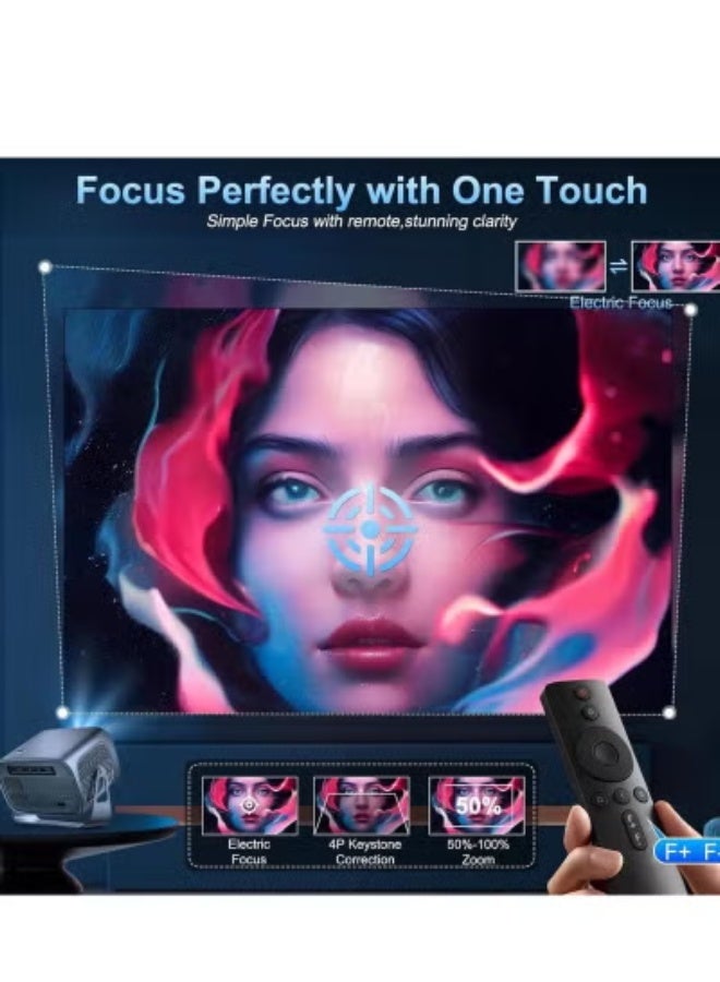 Smartbarry Premium Mini Smart Projector – 4K Supported, 15000 Lumens, Android 11.0 Portable Projector with WiFi 6 & Bluetooth 5.0, Electric Focus, 360° Angle Adjustment, Home Theater & Streaming Projector – Black - Image 3