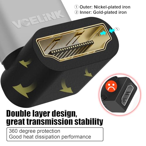 VCELINK 8K HDMI 2.1 90 Degree Adapter, 48Gbps UHD Up and Down Right Angle Male to Female Wall Extender for Limited Space, Supported 8K@60HZ, 2K@240HZ for Chrome Cast, Roku Stick, TV and PC, 2 Pack - Image 4