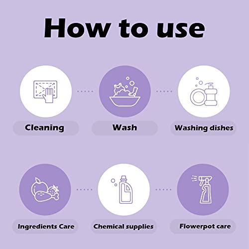 HOMSSEM Dishwashing Gloves - 2 Pairs Premium Rubber Gloves for Cleaning - Urban Green, Blue - Image 3