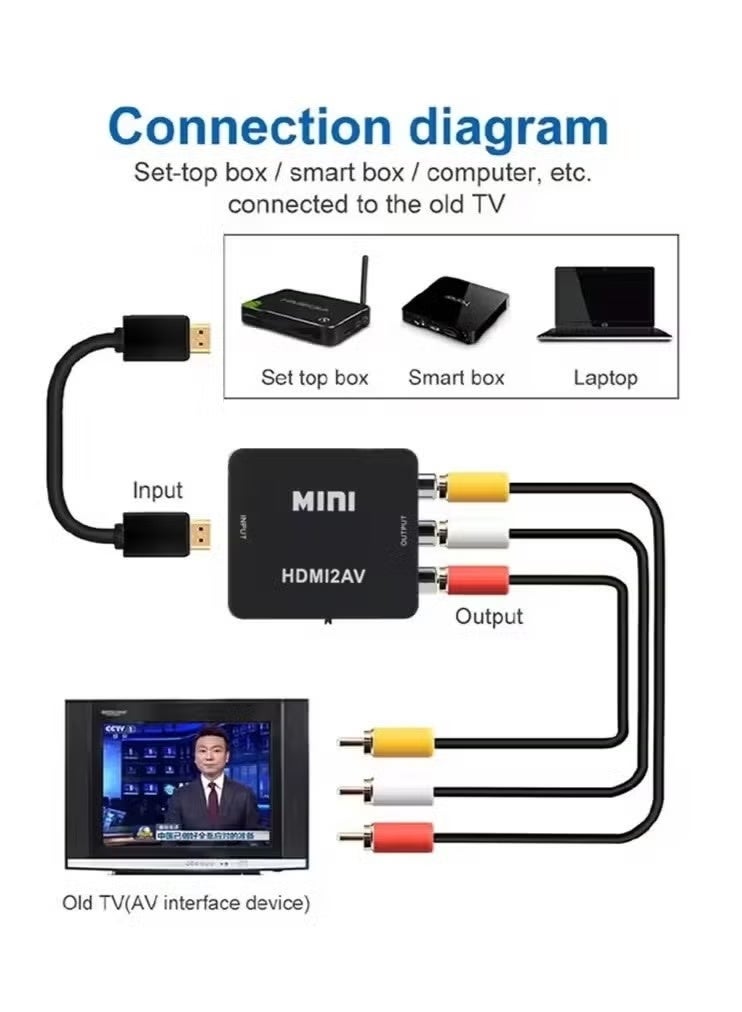 Mini HDMI to AV/RCA Converter, 1080p 3RCA CVBs Composite Video Audio Adapter for TV/PS3/VHS/VCR/DVD/PC/Blu-Ray - Image 2