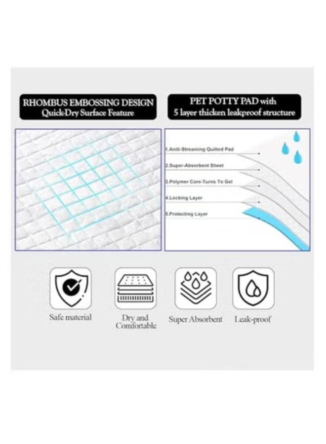 NNC PETS Dog disposable urine pads, 5-layer thickened high absorbent dog potty training diaper pads with a leak-proof design, Pet training pads for Dogs, Cats & Other small pets (100Pcs) Blue - Image 4