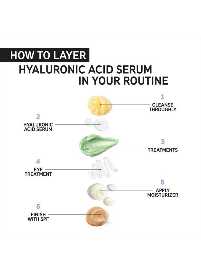 The Inkey List - Hyaluronic Acid Serum, Hydrate Multiple Layers of Dry Skin, Plump and Smooth Fine Lines and Wrinkles, 1.0 fl oz - Image 1