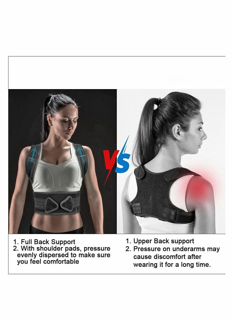 Y&D Posture Corrector for Women and Men, Adjustable Breathable Back Support Straightener - Image 4