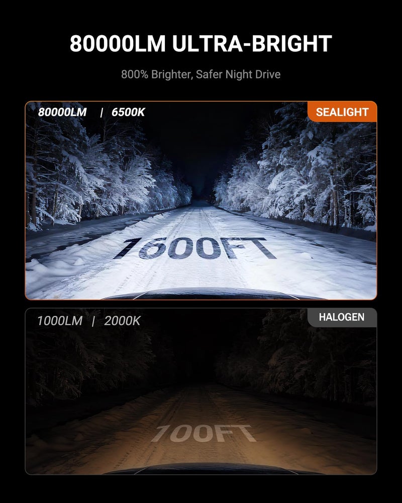SEALIGHT 9005 9006 Bulbs Combo, 800% Brightness 80000LM, 6500K White Super Bright 9005/HB3 9006/HB4 Fog Light Bulbs, Plug and Play, Pack of 4 - Image 2