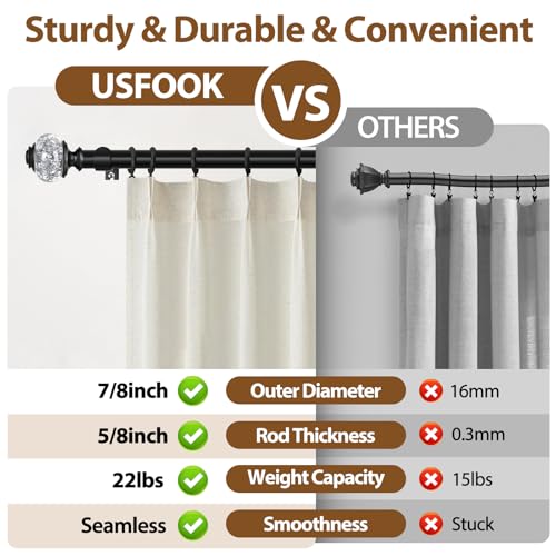 USFOOK 7/8 inch Curtain Rods for Windows 66 to 120 Inch, Telescoping Splicing Drapery Rods, Decoration for Home with Black Decorative Translucent Finials - Image 4