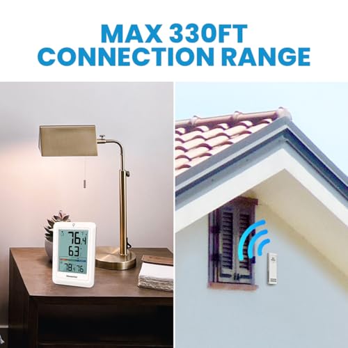 Newentor Indoor Outdoor Thermometer Wireless Weather Stations Wireless Indoor Outdoor Outdoor Thermometers for Patio House Outside Inside Thermometers with Comfort Indicator White with 1 Sensor - Image 3