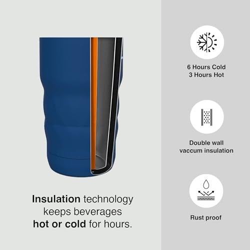 Headway Java 360 Stainless Steel Mugs Meridian Blue 360 ml - 2 Years Brand Warranty | Insulated Coffee Mug | Travel Mug | Coffee Tumbler | Cold for 6 Hours & Hot for 3 Hours - Image 2