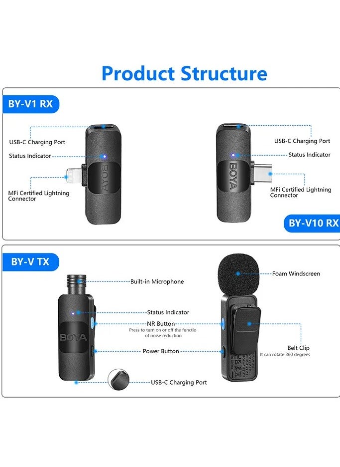 BOYA BOYA BY-V20 Ultracompact Wireless Microphone System for USB-C Devices (2.4 GHz)  - Image 4