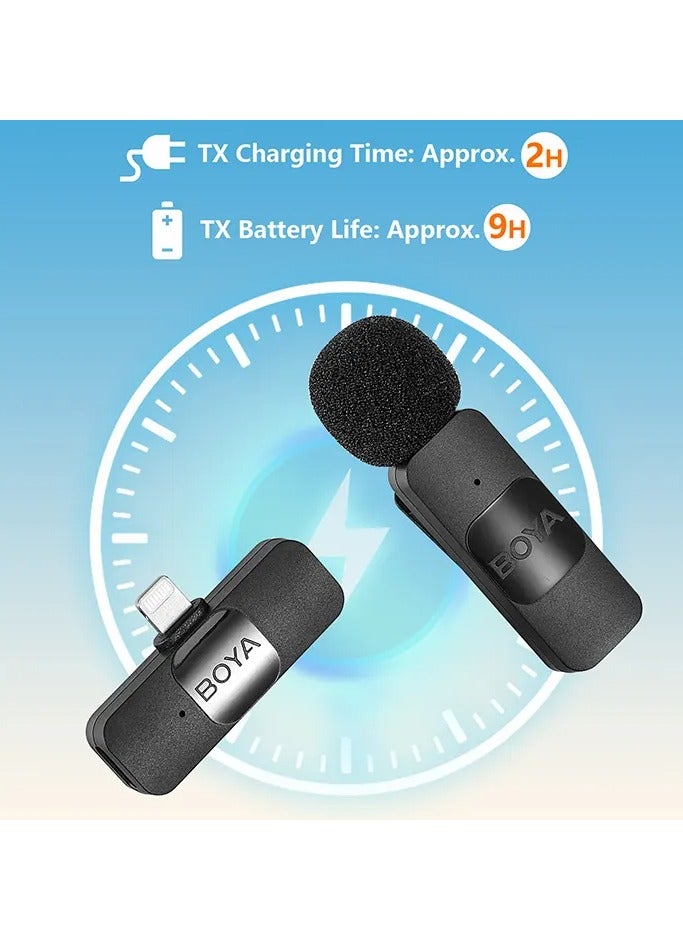 BOYA BY-V20 Ultracompact Wireless Microphone System for USB-C Devices (2.4 GHz)