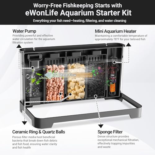 eWonLife 3.5 Gallon Betta Fish Tank, All in One Aquarium Starter Kits with Back Filter, Adjustable Pump, 25W Heater, LED Thermometer, LED Light with Timer & Water Changer Kit, Gifts for Mom Wife - Image 4