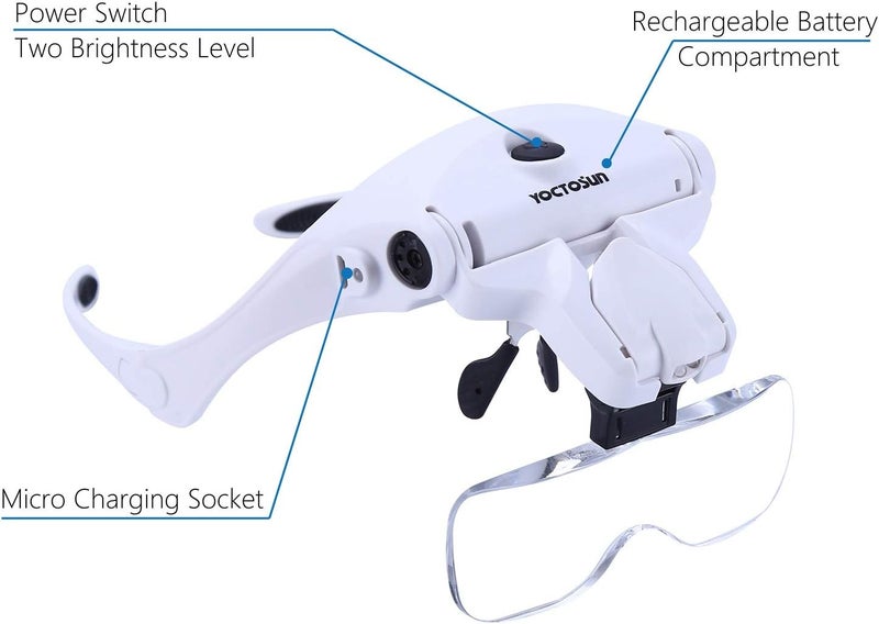 YOCTOSUN LED Head Magnifier - Rechargeable Hands-Free Magnifying Glass with Interchangeable Lenses and LED Light - Image 4