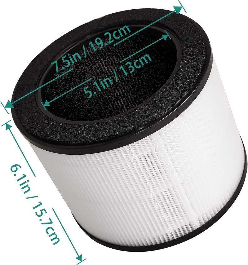 H14® Replacement HEPA + Activated Carbon Filter Compatible with Coawy Airmega Aim – 3-in-1 Air Purifier Filter. - Image 2