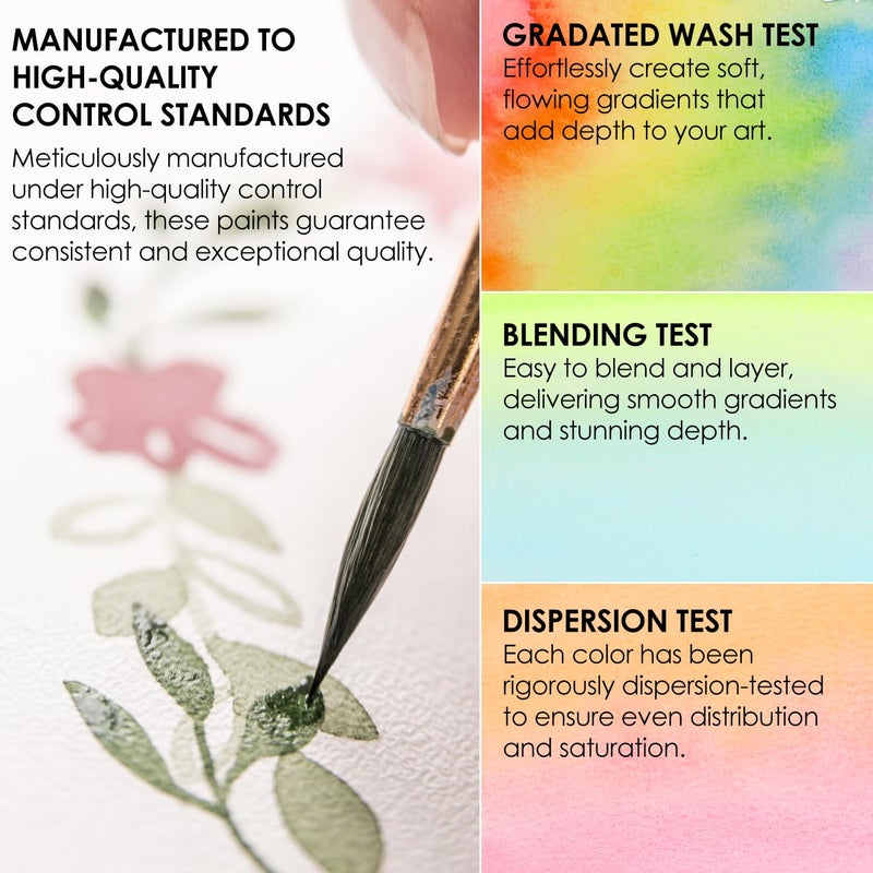 Grabie 50 Colors Premium All-In-One Water Color Paint Set - Detail Paint Brush Included, Watercolor Paints, Painting Sets, Art Supplies, Portable & Travel Watercolor Set, Amateur Hobbyists - Image 5