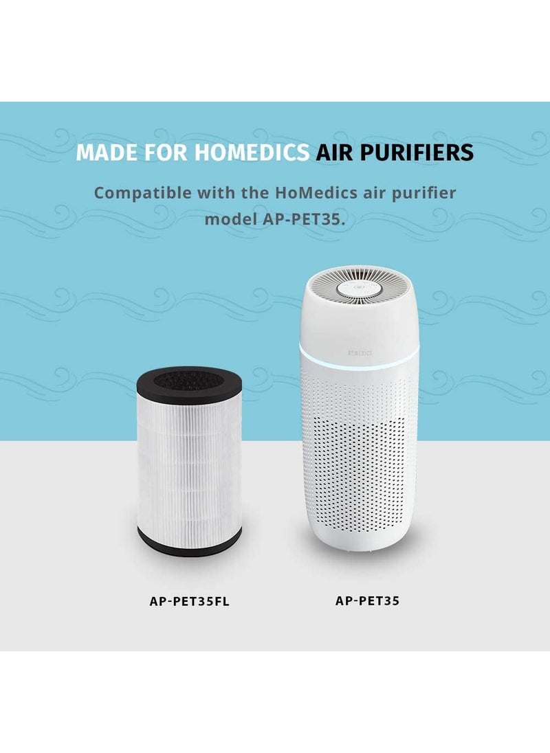 HoMedics Homedics TotalClean PetPlus HEPAType Air Purifier Filter Replacement Works with Homedics APPET35 PetPlus Air Purifiers Captures Microscopic Airborne Particles  - Image 5