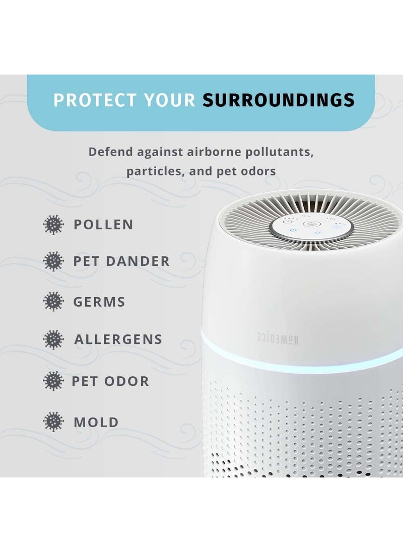HoMedics Homedics TotalClean PetPlus HEPAType Air Purifier Filter Replacement Works with Homedics APPET35 PetPlus Air Purifiers Captures Microscopic Airborne Particles  - Image 3