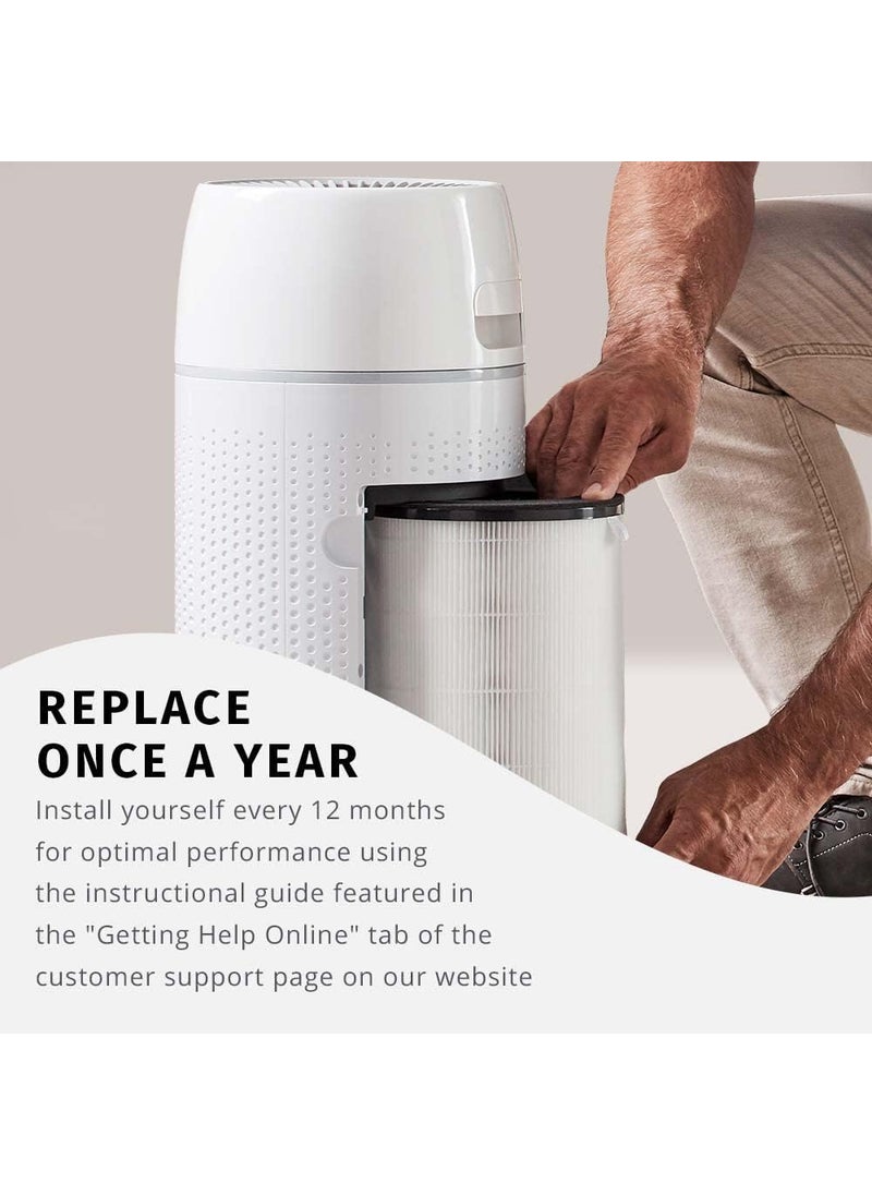 HoMedics Homedics TotalClean PetPlus HEPAType Air Purifier Filter Replacement Works with Homedics APPET35 PetPlus Air Purifiers Captures Microscopic Airborne Particles  - Image 4