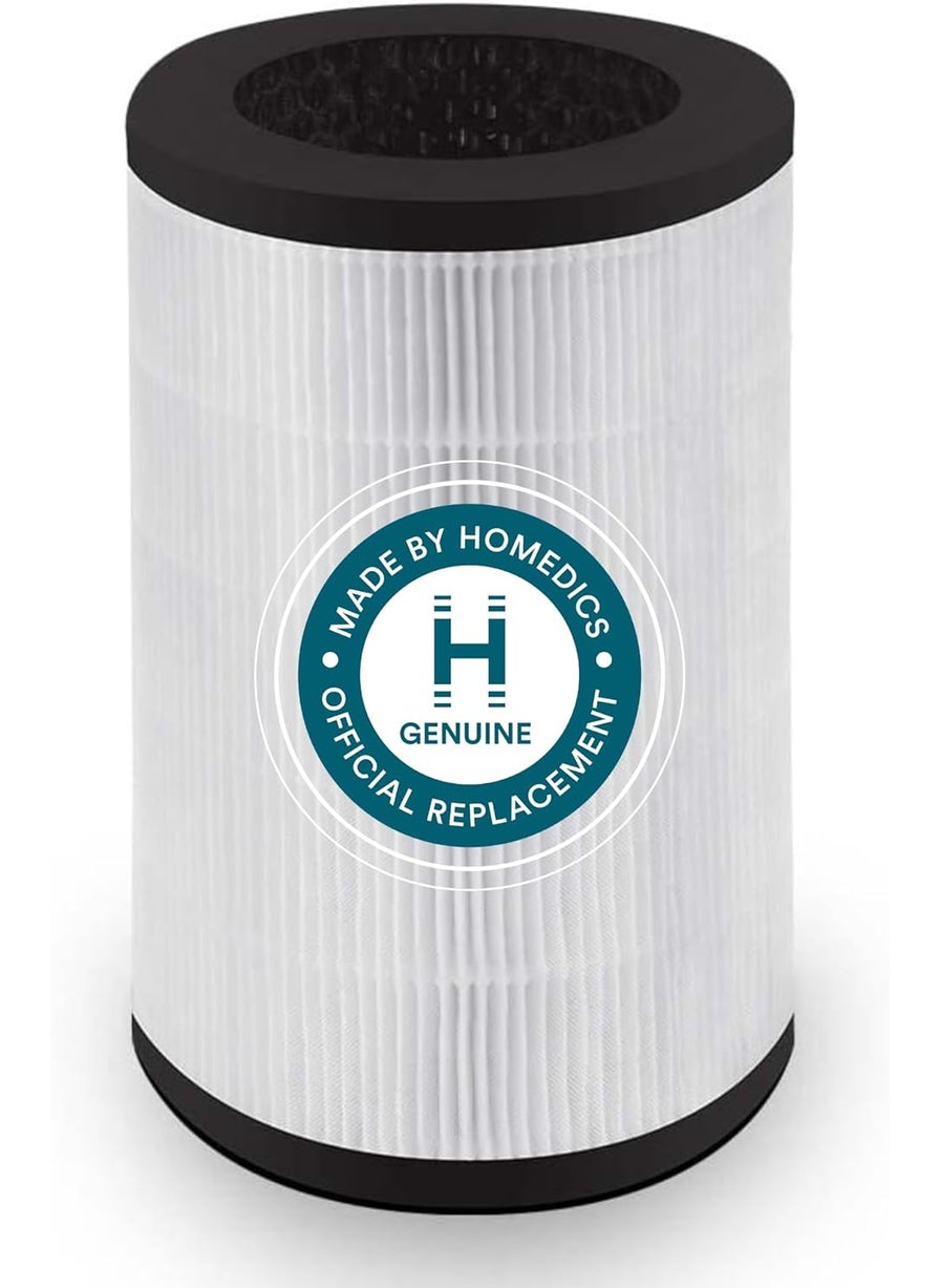 HoMedics Homedics TotalClean PetPlus HEPAType Air Purifier Filter Replacement Works with Homedics APPET35 PetPlus Air Purifiers Captures Microscopic Airborne Particles  - Image 1