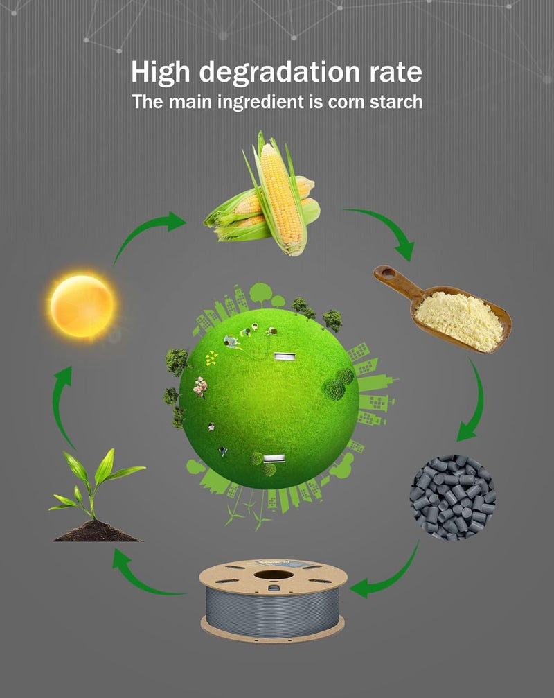 DURAMIC 3D PLA+ Filament 1.75mm 1Kg Silver, PLA Plus Filament 1Kg Spool(2.2lbs) Tougher and Stronger, Dimensional Accuracy Probability +/- 0.02mm - Image 4