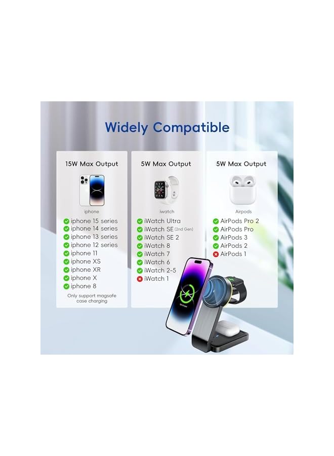 XICEN Magnetic Wireless Charger For Series Foldable Travel 3 In 1 Wireless Charging Station 18W Fast Magsafe Charger Stand For Iphone 15 14 13 12 Series Iwatch Series Air Pods 3 2 Pro - Image 2