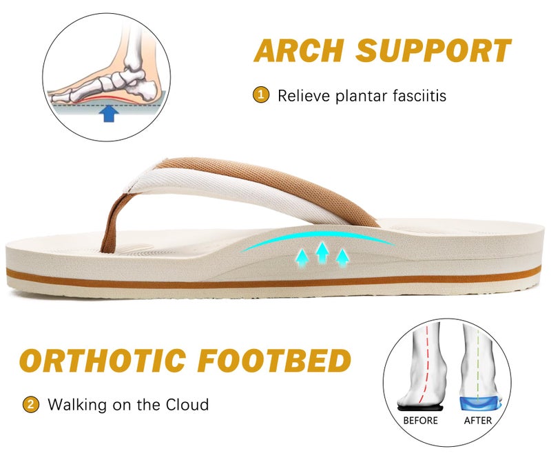 COFACE Flip Flops for Women with Arch Support Comfortable Yoga Mat Woman Beach Sandals Lightweight Orthopedic Womens Flip-Flop Slip On Summer Thong-Sandal Outdoor Size 9 white - Image 4