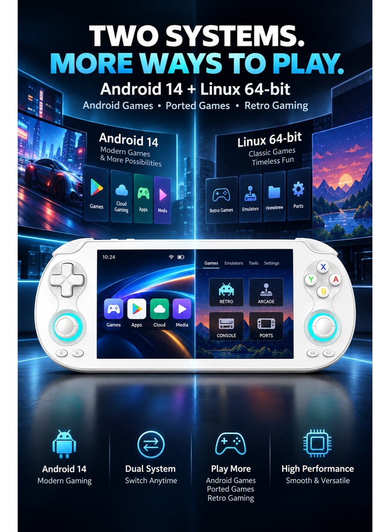 ANBERNIC RG VITA Pro Handheld Game Console, 5.5-Inch 1080P IPS Touchscreen, RK3576 Octa-Core, Android 14/Linux 64-Bit, 4GB+64GB, Hall Joysticks, Wi-Fi 6, Bluetooth 5.2, 5000mAh, White - Image 4