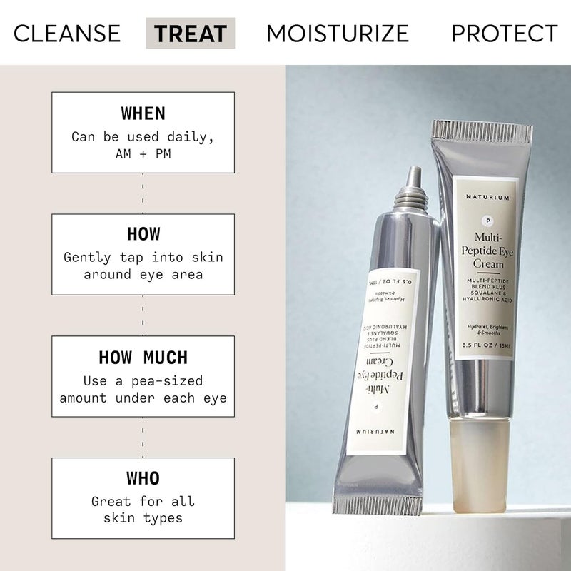 Naturium MultiPeptide Eye Cream Smoothing AntiAging Skincare with Squalene Hyaluronic Acid 05 oz - Image 2