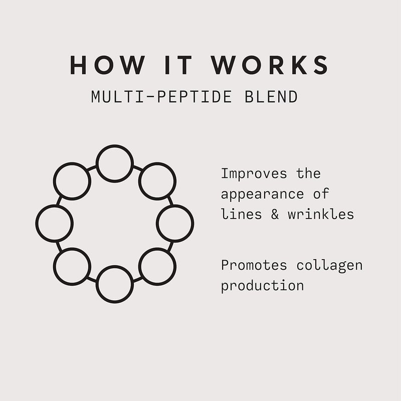 Naturium MultiPeptide Eye Cream Smoothing AntiAging Skincare with Squalene Hyaluronic Acid 05 oz - Image 5