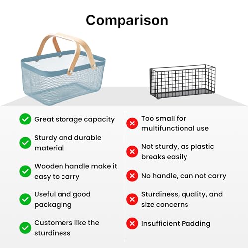 UMAI Rectangular Metal Mesh Basket for Storage with wooden handle | 720 Gm | Fruit Basket and Vegetable Basket for Kitchen | Kitchen Organizer | Baskets for Organizing Home| Multipurpose | Blue | - Image 5