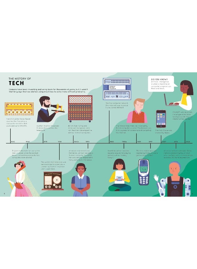 How to Launch a Tech Start-Up: Robotics, Gaming an  - Image 5