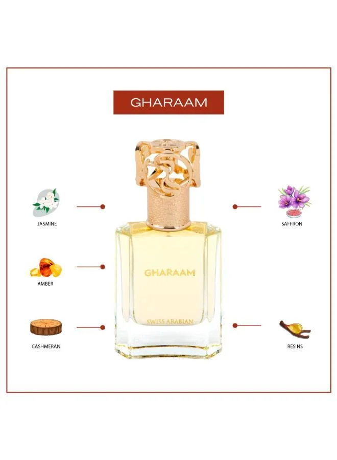 عطور سويس اربيان عطر غرام - او دو بارفان 50 مل