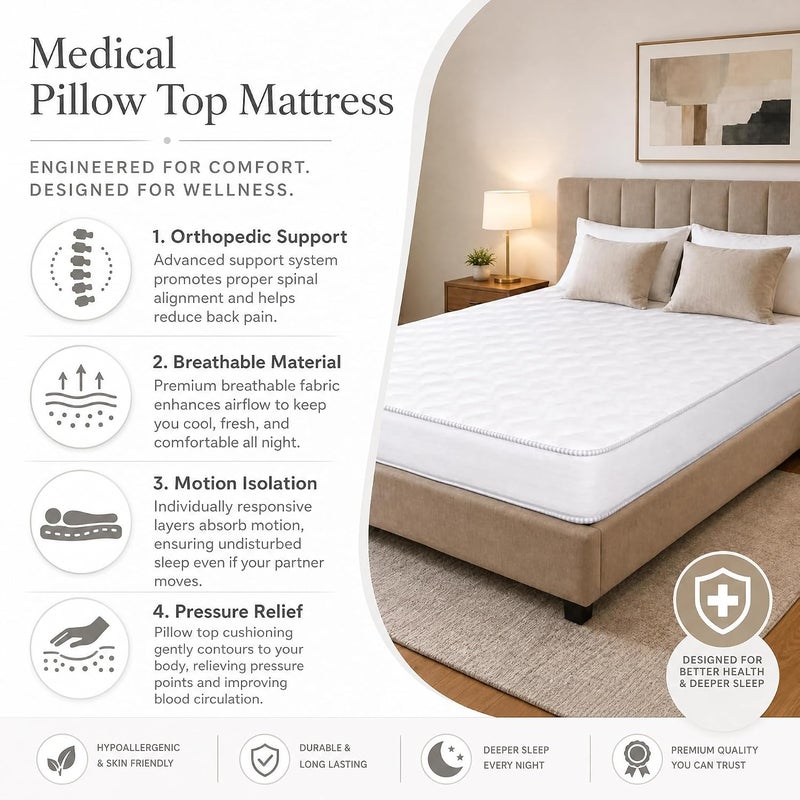 Medical Pillow Top Mattress: Orthopedic Support, Pressure Relief and Breathable Material (Full Size) - Image 5