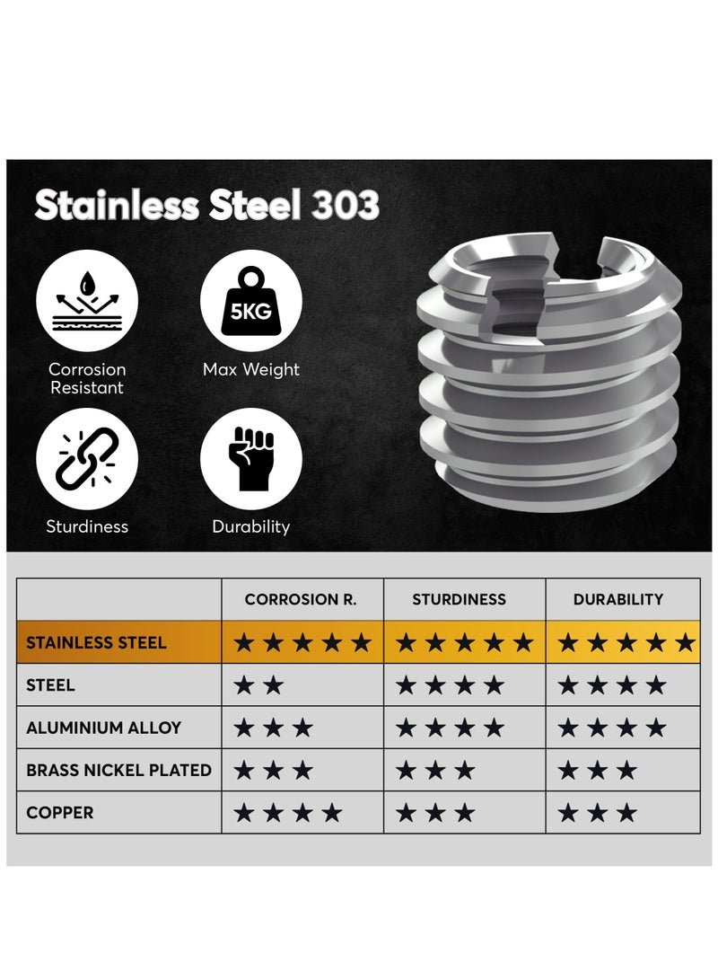 3/8" to 1/4" Bushing Convert Screw Adapter Tripod Ballhead Reducer, 1/4" to 3/8" Camera Convert Screw Adapter Mount for Tripod, Monopod, Ballhead, Video Light Stand & DSLR SLR cameras, Stainless Steel - Image 3