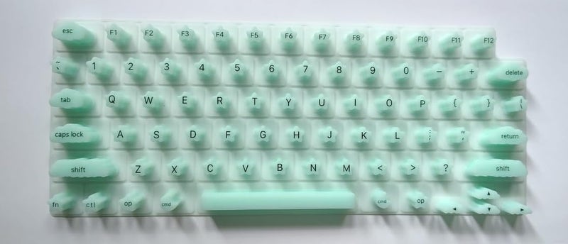 Raya غطاء لوحة مفاتيح متميز لجهاز MacBook Air 13.6 بوصة 2021-2024 [A3113 A2681 M2/M3] و MacBook Air 15.3 بوصة [A3114 A2941 M2/M3] (فن الأظافر باللون النعناعي) - Image 1