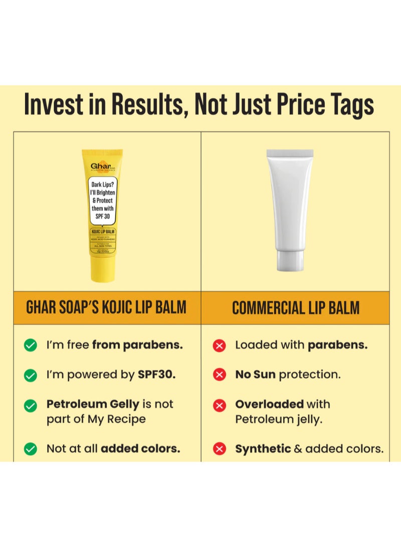 Ghar Soaps Kojic Lip Balm with SPF 30 PA++++,, 12g, for Dark Pigmented Lips with Shea Butter, Zinc Oxide & Olive Oil - Image 5