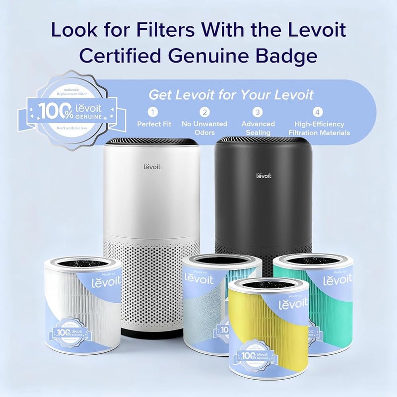 ليفويت مرشح استبدال لمنقي الهواء LEVOIT Core 400S/Core400S-P 3 في 1، Core400S-RF، عبوة واحدة، لون أبيض - Image 5