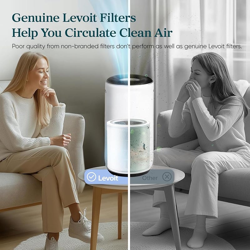 ليفويت مرشح استبدال لمنقي الهواء LEVOIT Core 400S/Core400S-P 3 في 1، Core400S-RF، عبوة واحدة، لون أبيض - Image 2