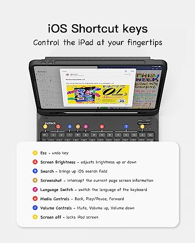 Inateck iPad 10th/11th Generation Keyboard Case, Compatible A16 2025 11", Air 11" M3/M2 (2025/2024), Air 5/4, Pro 11 4/3/2/1, Magnetic Detachable Keyboard with Pencil Holder, KB04002 (Black) - Image 5