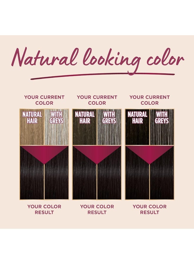 Palette كريم لون مكثف باليت 6-88 أحمر روبي مكثف - Image 4