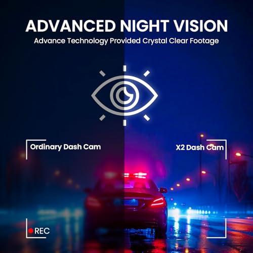 HIFFIN RoadCam X2 Dual Channel Recording Front 4K + Rear 1080P Dashcam with 1.47" Screen, Super Night Vision & WiFi, G-Sensor, Loop Recording, Parking Monitor. Ideal for Safety & Security - Image 2