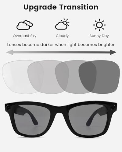 BandSmith Transitions Lenses for Ray-Ban Meta Wayfarer RW4008 & Gen 2 RW4012 Large (53-22), Clear-to-Gray Replacement Smart Eyeglass Lenses For Men & Women, Scratch-Resistant & Ultra Tough - Image 2